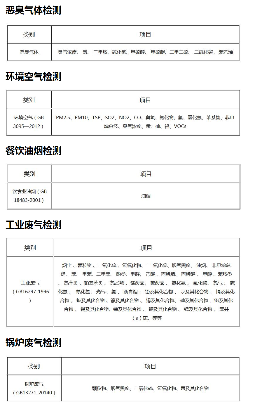 環(huán)境空氣和廢氣檢測(cè)